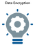 Data Encryption