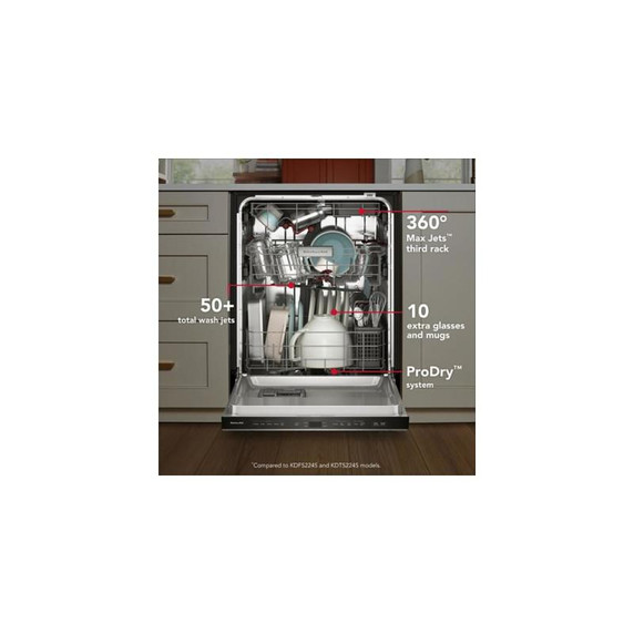 Kitchenaid® Third Level Jet Rack Dishwasher with 40+ Total Wash Jets, 41 dBA KDTS324SBE