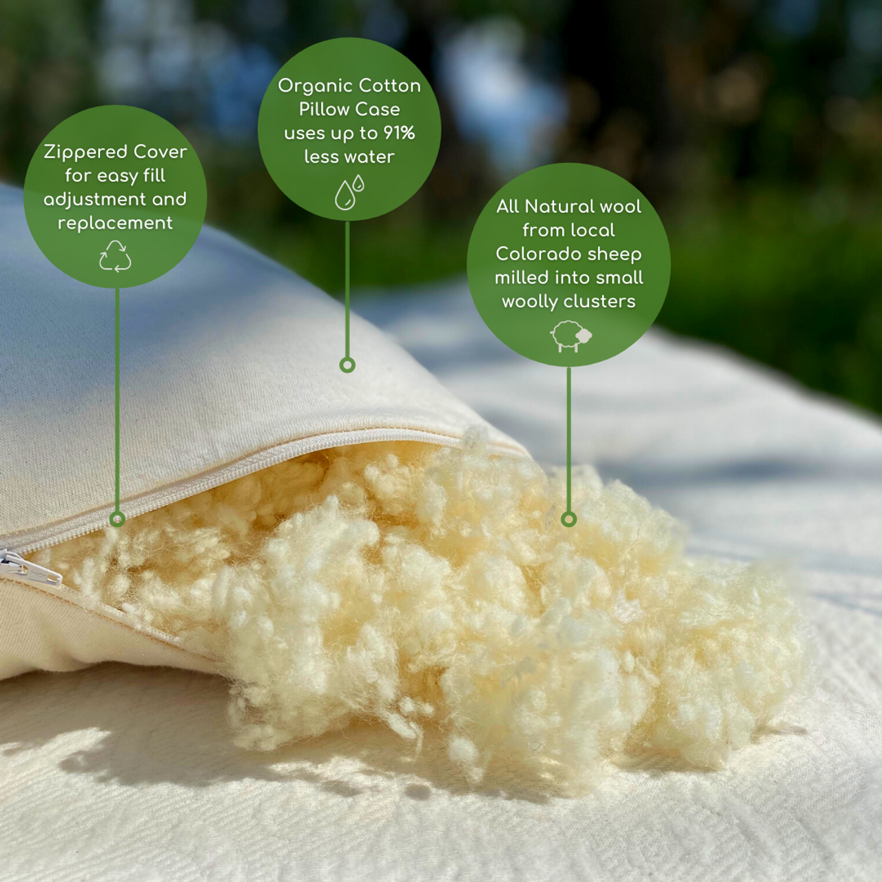 What are the benefits of a Wool Filled Pillow? - American Blossom Linens