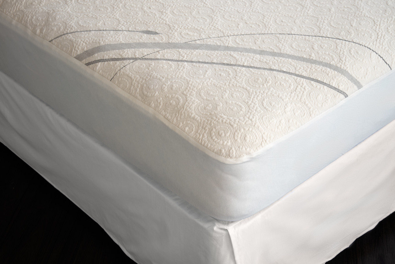 Bedding Mattress Topper, Elastic Fitted Mattress Protector – KnitFirst