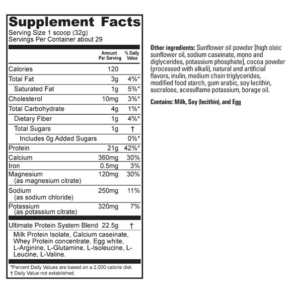 Protein Boosters: PDM, PPP, EPP, and Beverage Mix