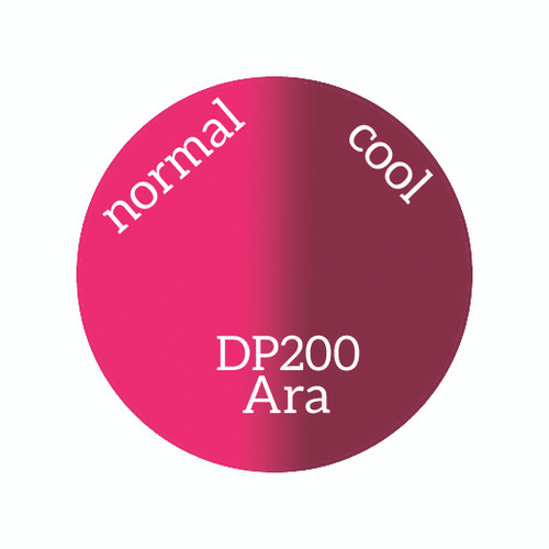 D200 Ara