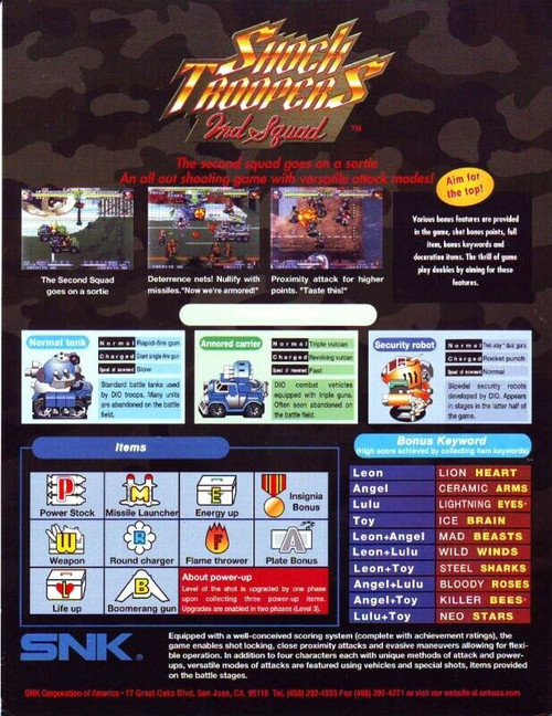 Shock Troopers 2nd Squad Arcade Flyer Original Video Game Artwork SNK 8.5" x 11"