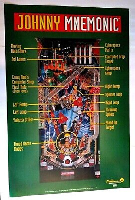 Johnny Mnemonic Keanu Reeves Pinball Game Wall POSTER 1995 Original 36" x 24" Johnny Mnemonic Keanu Reeves Pinball Game Wall POSTER 1995 Original 36" x 24"