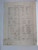 Capcom Bowling Upright Kit Arcade Game Installation Service Repair Manual 1988