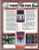 Nintendo VS PINBALL & GOLF Original 1984 NOS Video Arcade Game Promo Sales Flyer