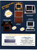 Video Trivia Arcade Game FLYER Original Vintage Retro Gaming Original 1985