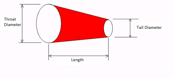 ws-diagram.bmp