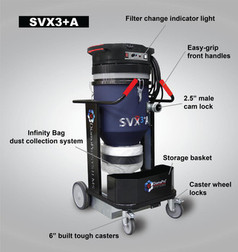 DiamaPro SVX3-A Self Pulsing HEPA Dust Collector Vacuum, 110v