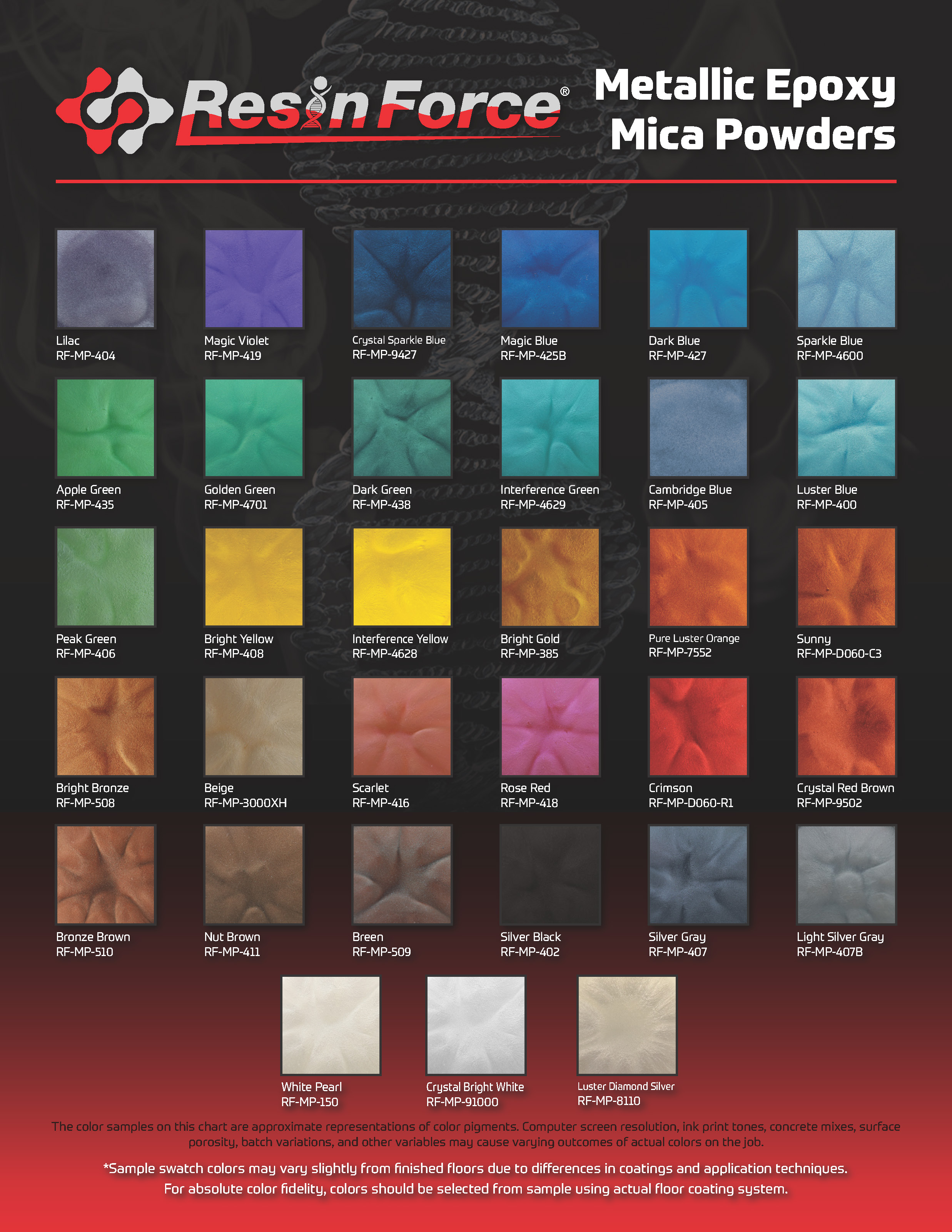 Section 110 Crypto Arenasherwin Williams Epoxy Color Chart - uu99cq8