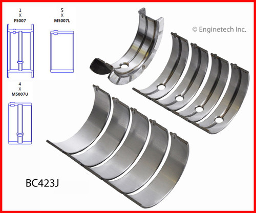 Crankshaft Main Bearing Set - 1994 Saturn SL2 1.9L (BC423J.F60)