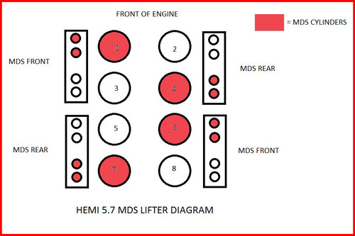 MDS Valve Lifters - 2006 Dodge Charger 5.7L (L5701K-16.C25) MDS Valve Lifters - 2006 Dodge Charger 5.7L (L5701K-16.C25)