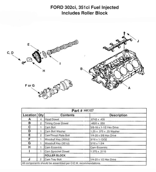 1968-1995 Ford 5.0L 302ci OHV V8 16V 4.000" Bore Headache Kit HK107 -EP1
