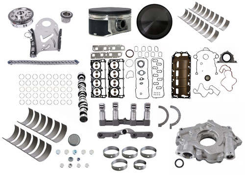 2003-2026 Chrysler, Dodge, Ram 5.7L 345ci OHV V8 16V "2,D,T" Hemi 3.917" Bore Engine Master Rebuild Kit MKCR345AP -EP1