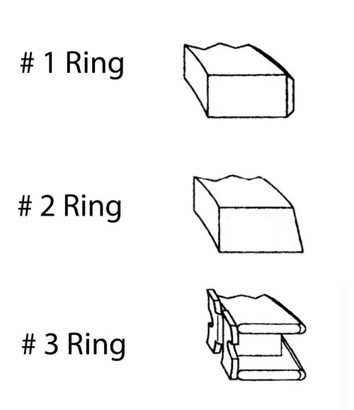 1982-1983 Nissan 2.2L 2187ci SOHC L4 8V Z22E 87.00mm Bore Piston Ring Set C87014 -EP1
