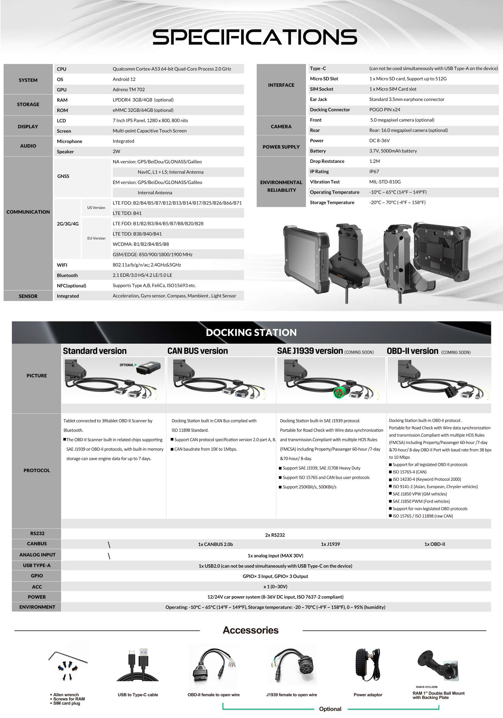 rtv7000a-spec