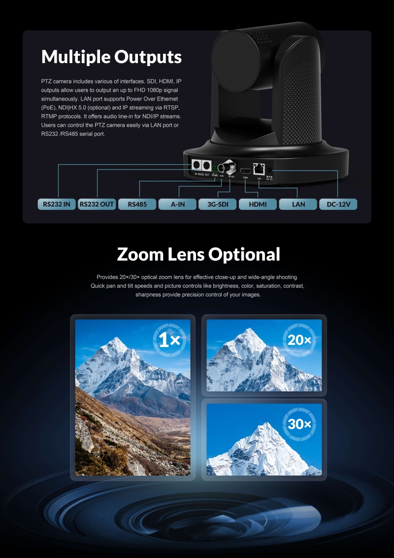 C30P Full HD PTZ Camera
