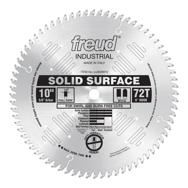 72 Teeth Saw Blades