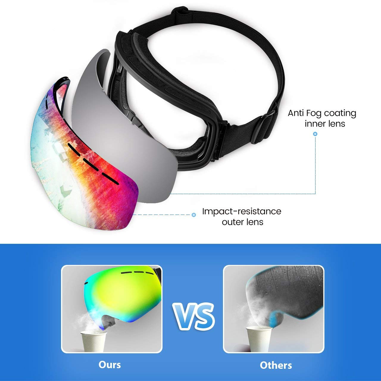 Goggles 