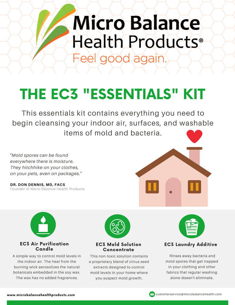 The EC3 Essentials Kit - Product Details