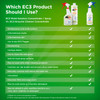 EC3 Enzyme Cleaner Concentrate