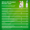 EC3 Enzyme Cleaner Concentrate / 12-unit case