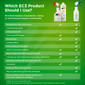 EC3 Enzyme Cleaner Concentrate