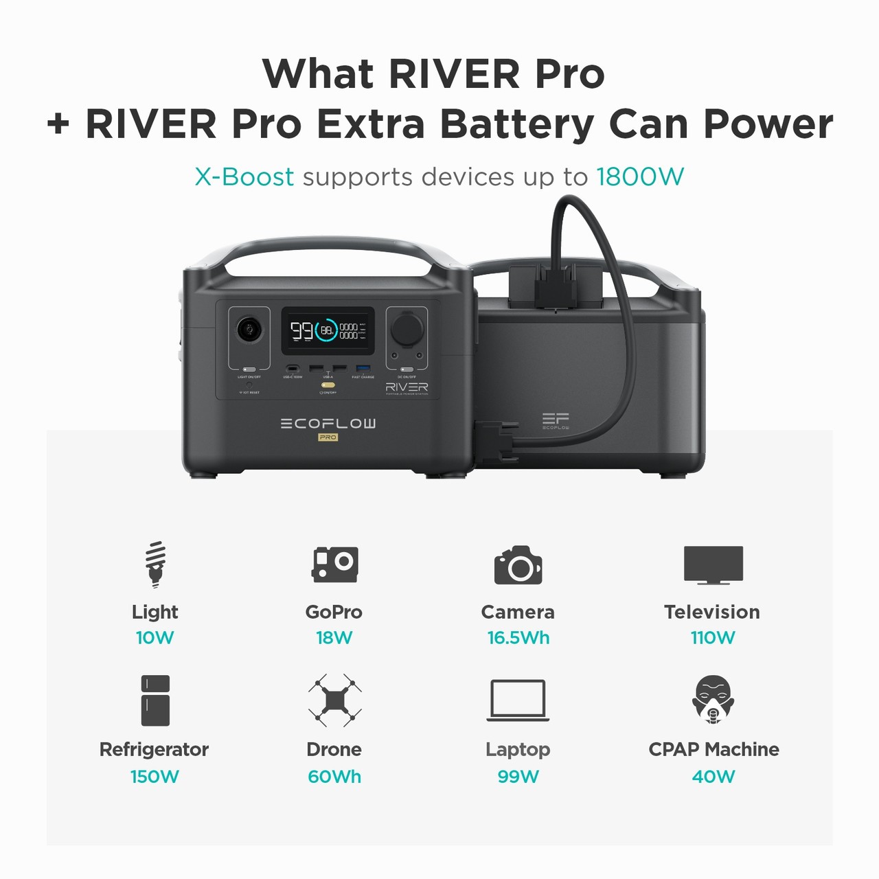 EcoFlow RIVER Pro Extra Battery