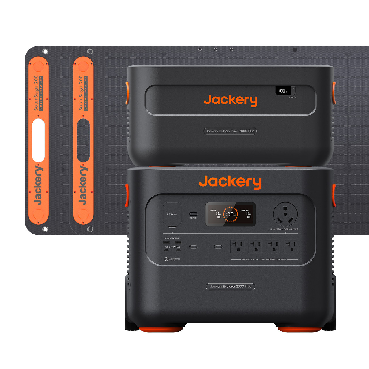 Jackery Explorer 2000 Plus with Expansion Battery Pack & 2 SolarSaga Panels  (200W)