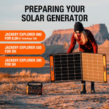 Jackery SolarSaga 100W Portable Solar Panel