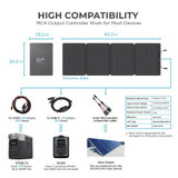 EcoFlow 110W Portable Solar Panel