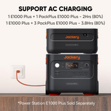 Jackery Battery Pack for Explorer 1000 Plus