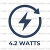 UniBulb LED GLS B22 470lm 4.2W 6500K (Daylight) Light bulb - Pack of 1