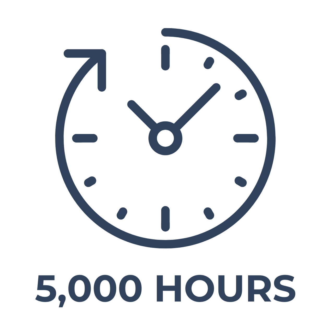 UniBulb Infra-Red Heater Lamp Bulb E27 1300lm 250W 2700K - Pack of 1 S5949