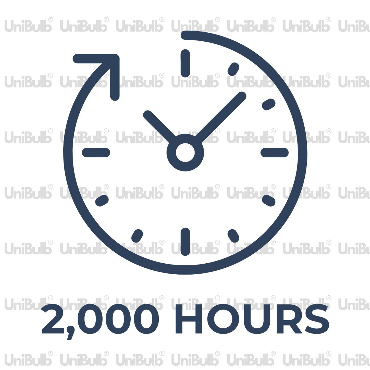 UniBulb Halogen 78mm R7S Linear 2250lm 120W 2900K (Warm White) Dimmable - Pack of 2 S5160