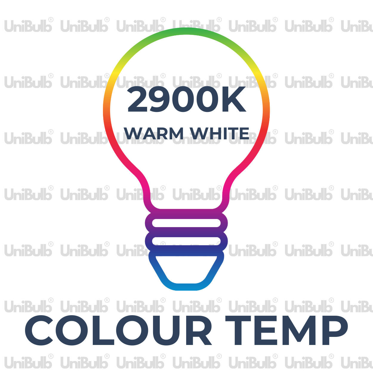 Energizer Halogen R7S Linear 2250lm 120W 2900K (Warm White) Dimmable - Pack of 2 S5160 rating 118mm Floodlight security Bulb