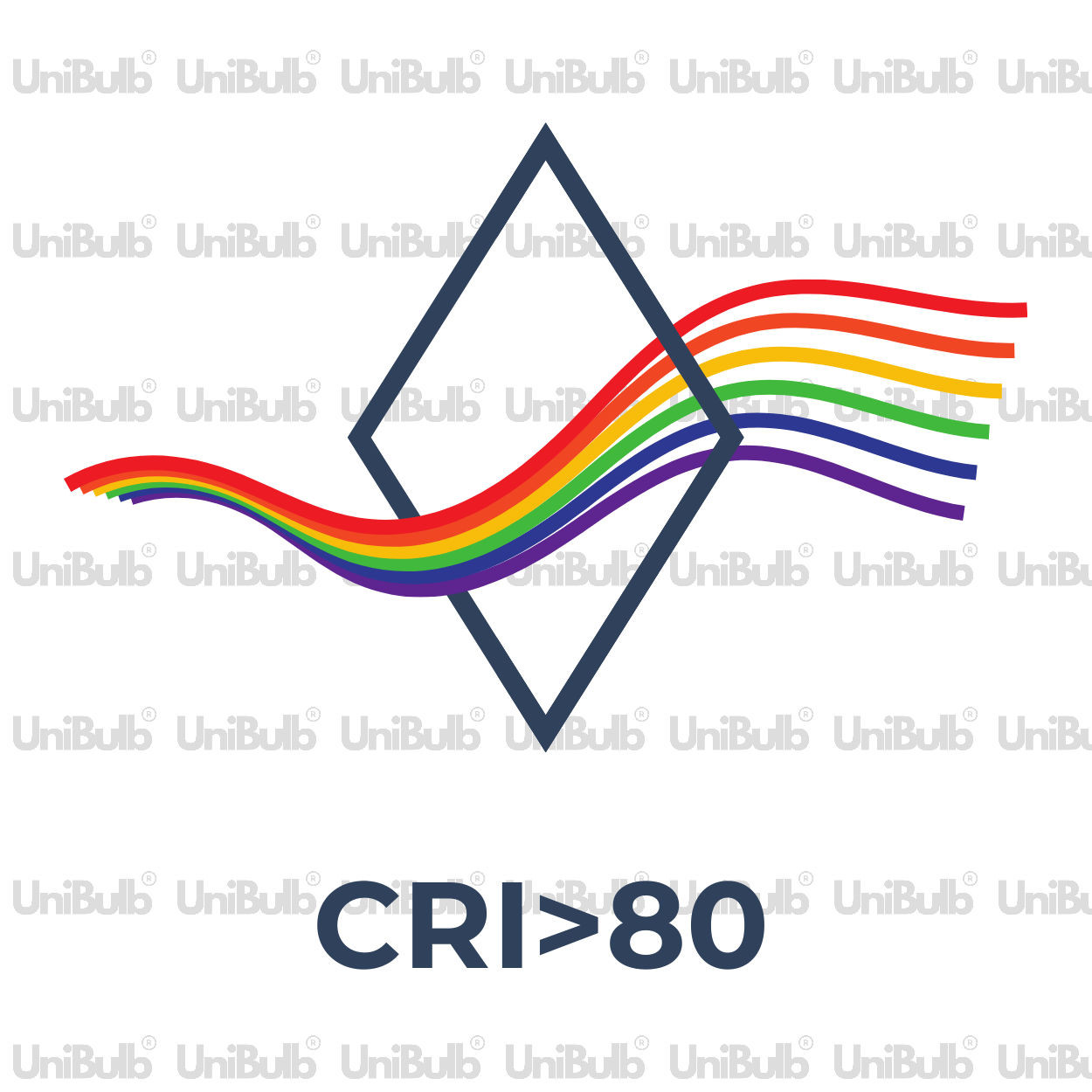 UniBulb LED GLS B22 806lm 7.3W 2700K (Warm White) Dimmable Light Bulb - Pack of 1