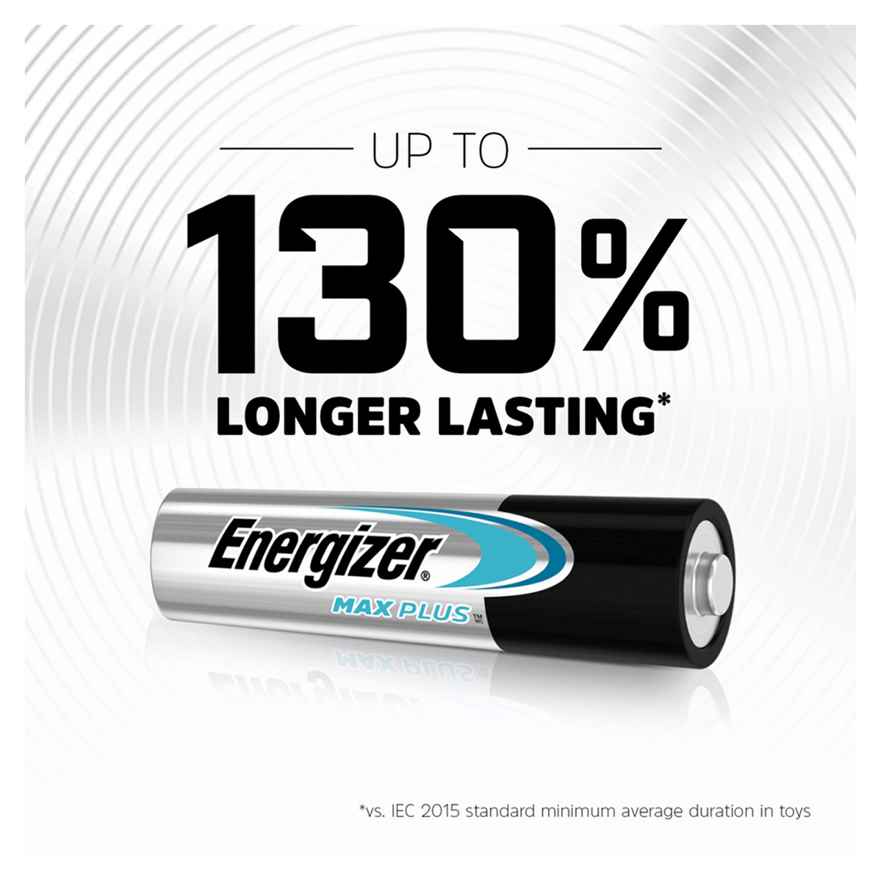 Energizer AA Max Plus Alkaline Batteries - Pack of 40