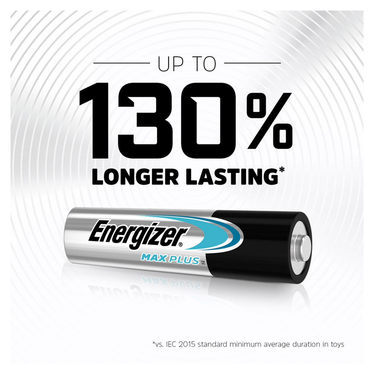 Energizer AAA Max Plus Alkaline Batteries - Pack of 40