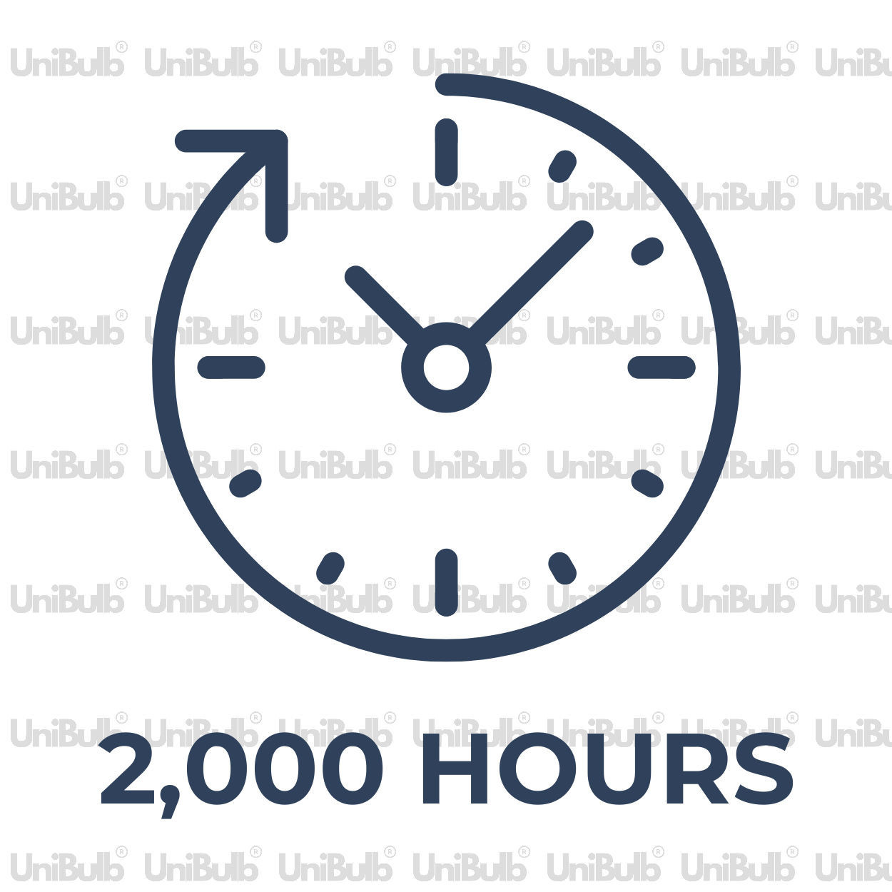 Energizer Halogen R7S Linear 2250lm 120W 2900K (Warm White) Dimmable - Pack of 4 S5160 rating 118mm Floodlight security Bulb