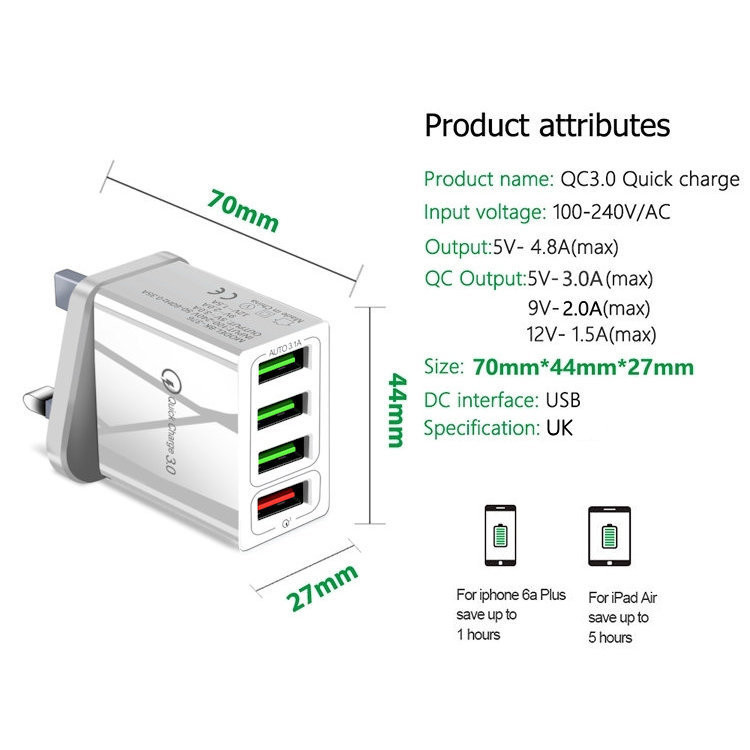 white USB Wall charger with QC 3.0 fast charge port
