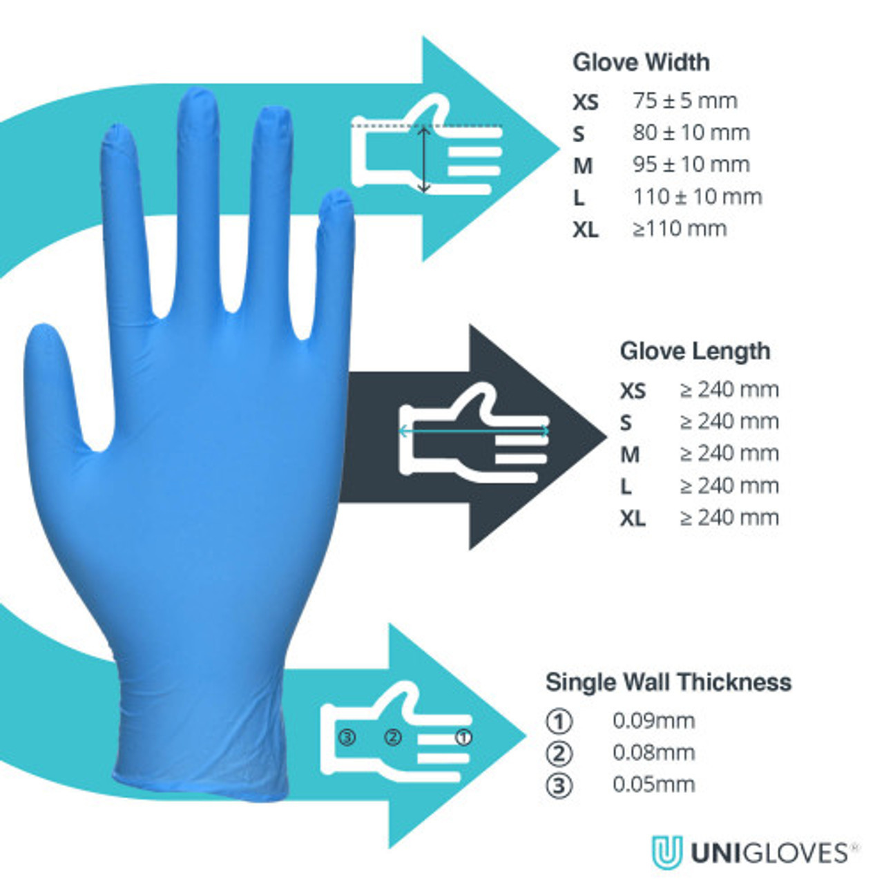 Unigloves Unicare Blue Box 100 Nitrile Gloves Powder and Latex free high quality GS0032 GS0033 GS0034 GS0035