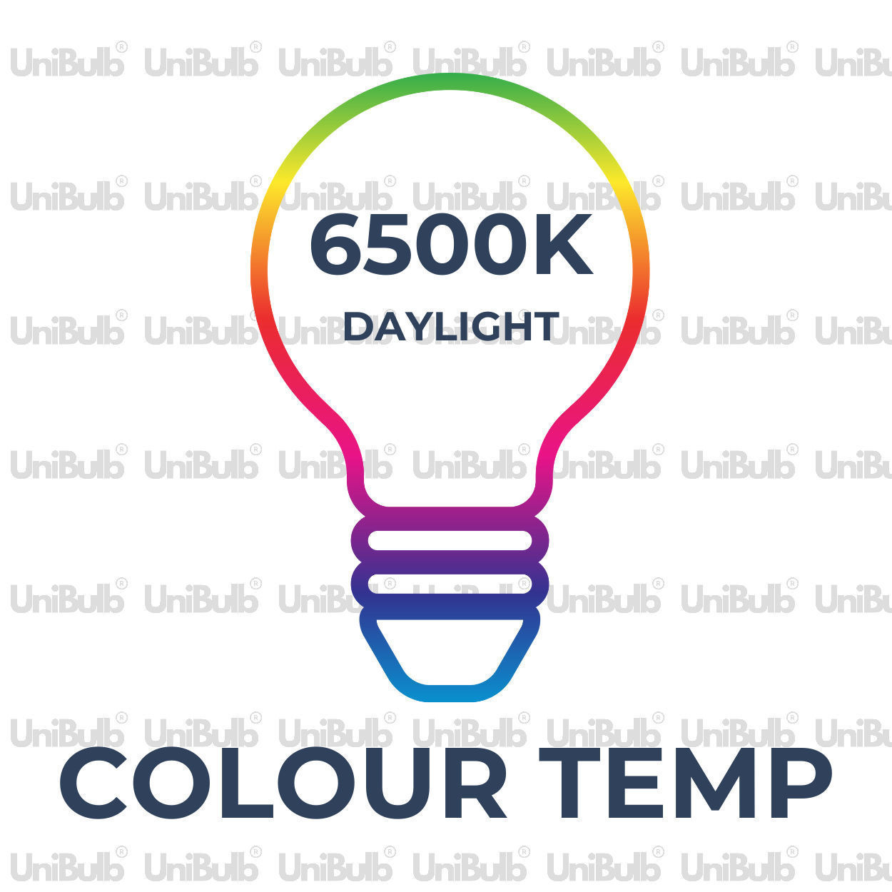 UniBulb LED GU10 345lm 3.6W 6500K (Daylight) Light Bulb