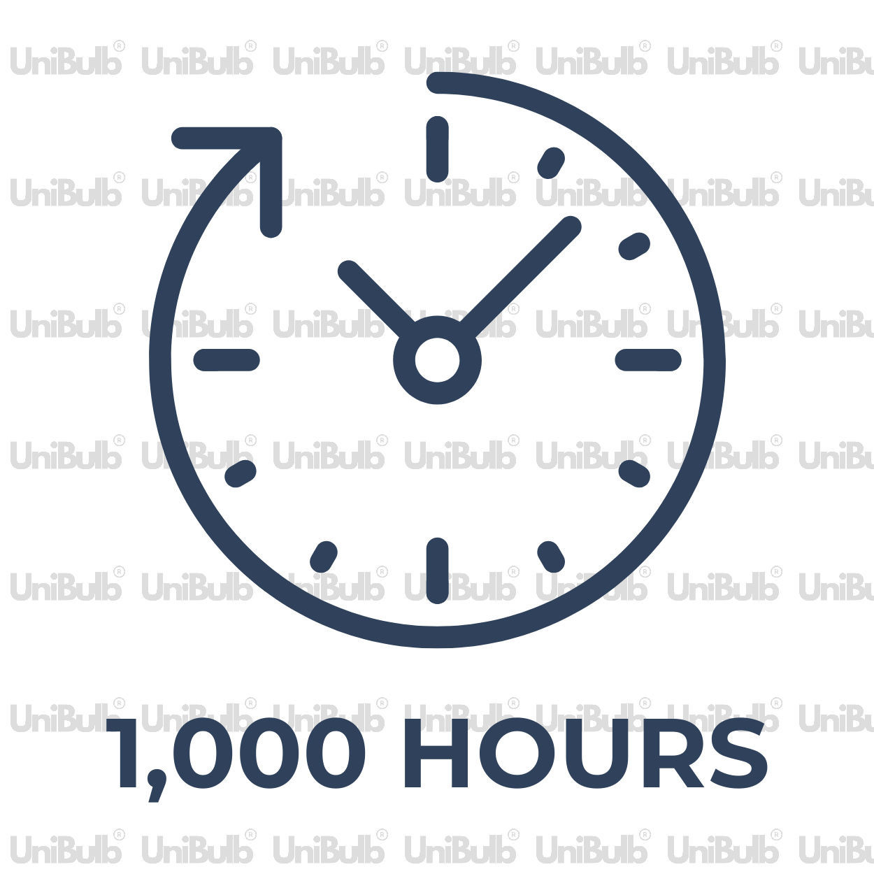 UniBulb Pygmy E14 100lm 15W 2800K (Warm White) Light Bulbs - Pack of 3