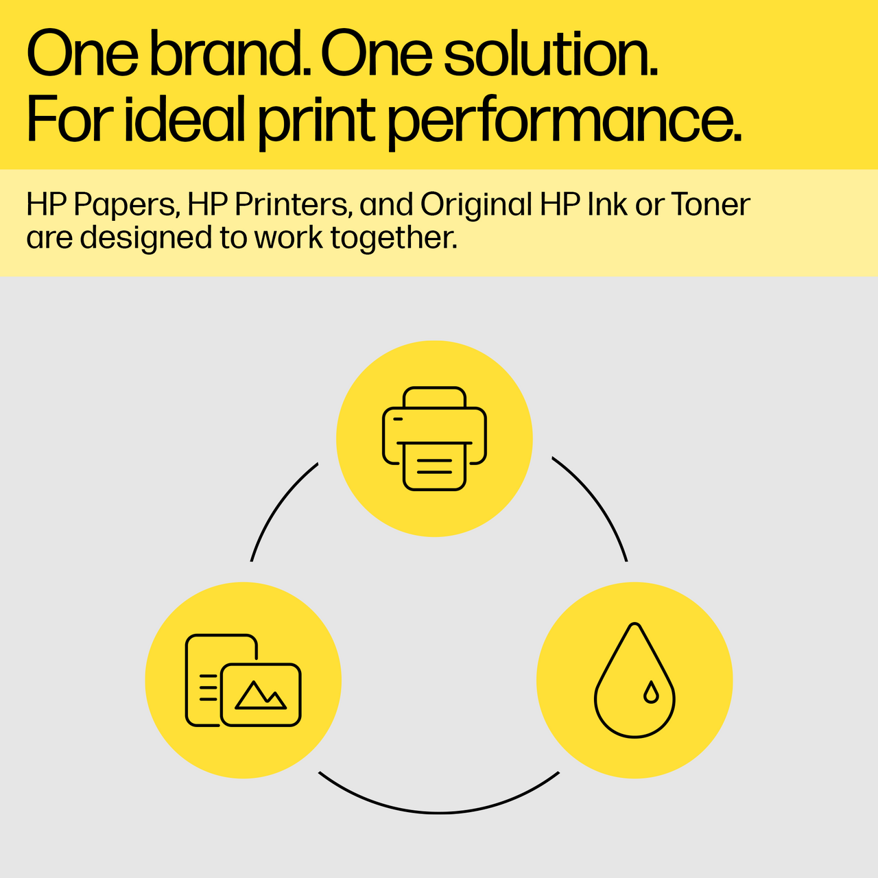HP 302 304 Black and Colour Genuine Ink Cartridge value proposition 7