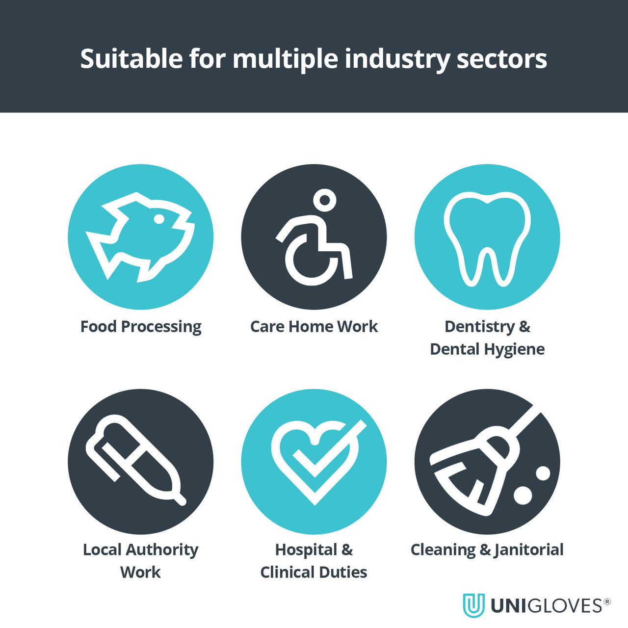 Unigloves Unicare Natural Latex Powdered Gloves - Box of 100x