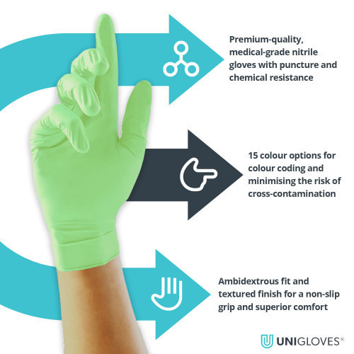 Unigloves Green Pearl Small Medium Large XL extra large Box 100 Nitrile Gloves Powder and Latex free high quality GP0042 GP0043 GP0044 GP0045