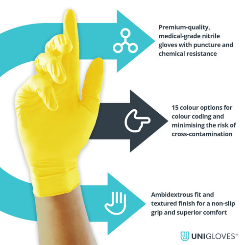 Unigloves Yellow Pearl XS Small Medium Large XL extra large Box 100 Nitrile Gloves Powder and Latex free high quality GP0111 GP0112 GP0113 GP0114 GP0115