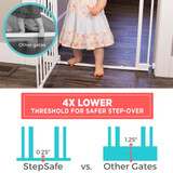 StepSafe Auto-Close Gate White - 4X lower threshold for safer step-over. StepSafe 0.25" vs. other gates 1.25"