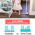 StepSafe Auto-Close Gate White - 2.5X lower threshold for safer step-over. StepSafe 0.5" vs. other gates 1.25"